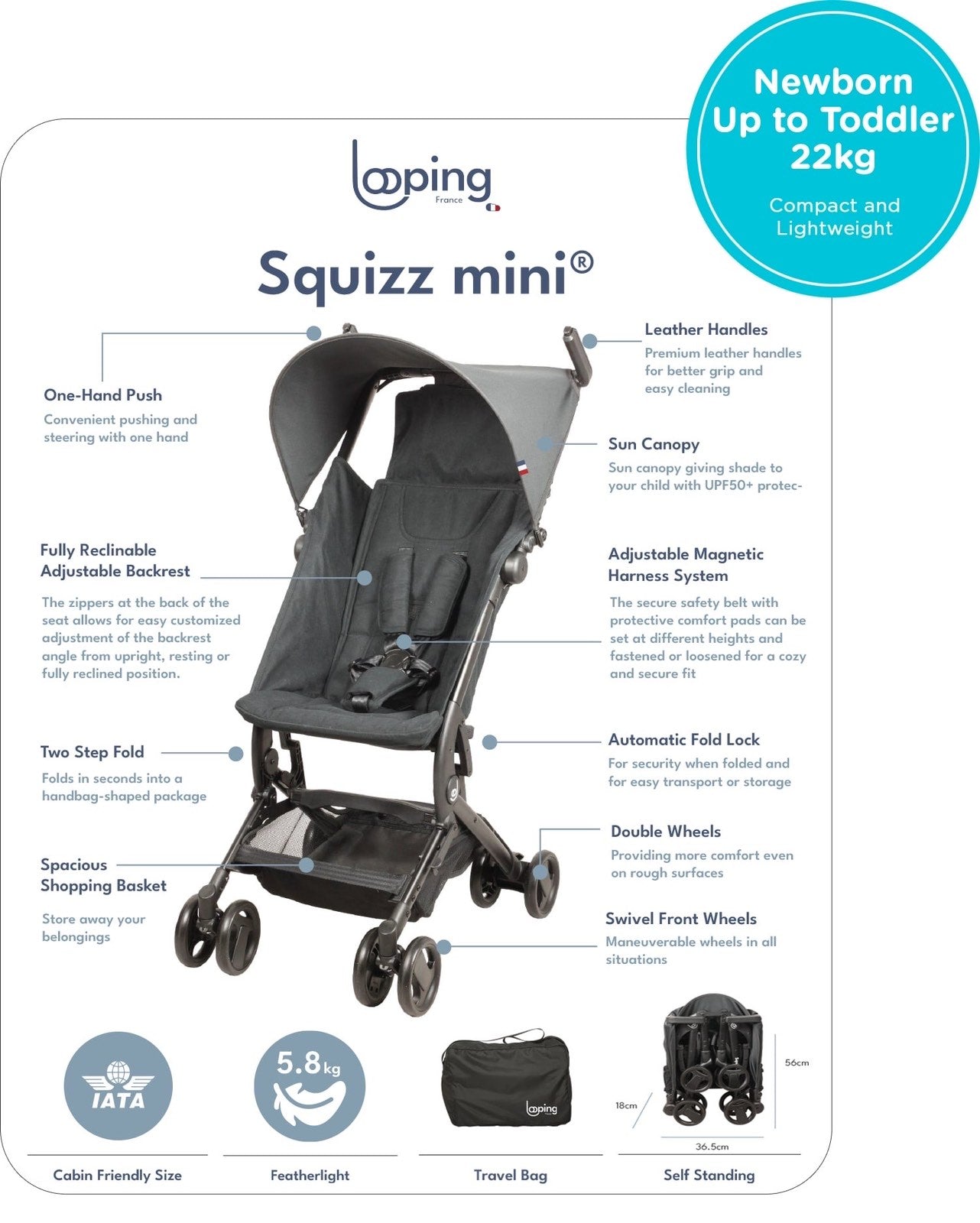 Looping Squizz Mini Compact Stroller