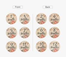 Load image into Gallery viewer, Blooming Wisdom Wooden Round Milestone Set (Double sided)
