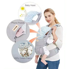 Load image into Gallery viewer, Lunabebe  Multi-Use Ergonomic Soft Structed Baby Carrier
