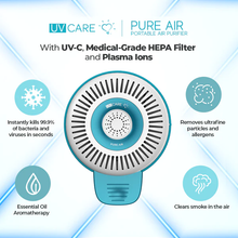 Load image into Gallery viewer, Uv Care Pure Air Portable Air Purifier
