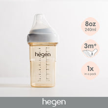 Load image into Gallery viewer, Hegen Feeding Bottle Single
