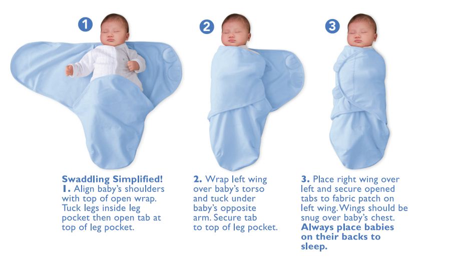 Carters swaddle sale